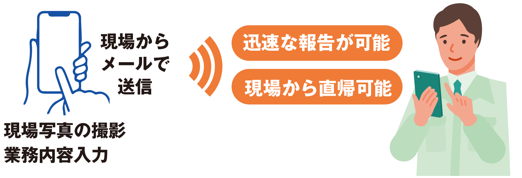 導入後のイメージ