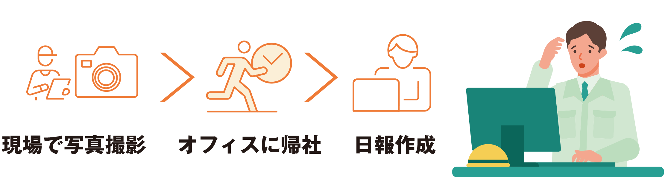 導入前のイメージ